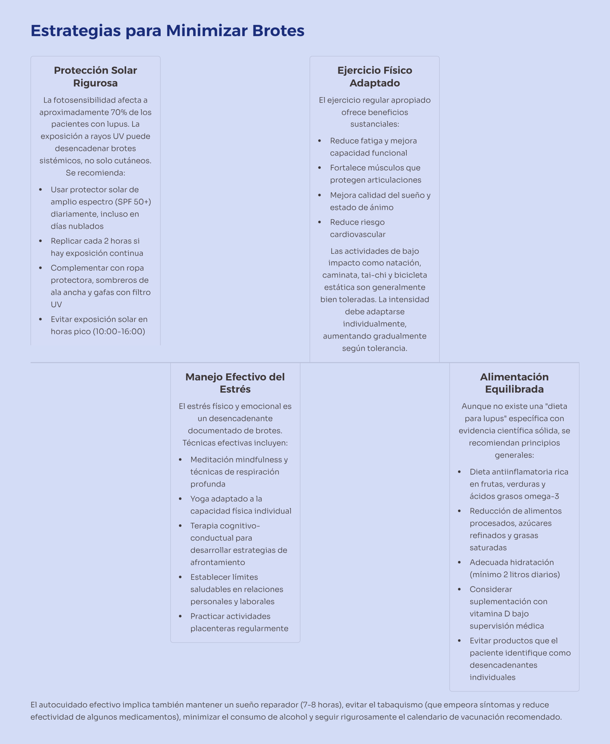 30_Estrategias-para-Minimizar-Brotes