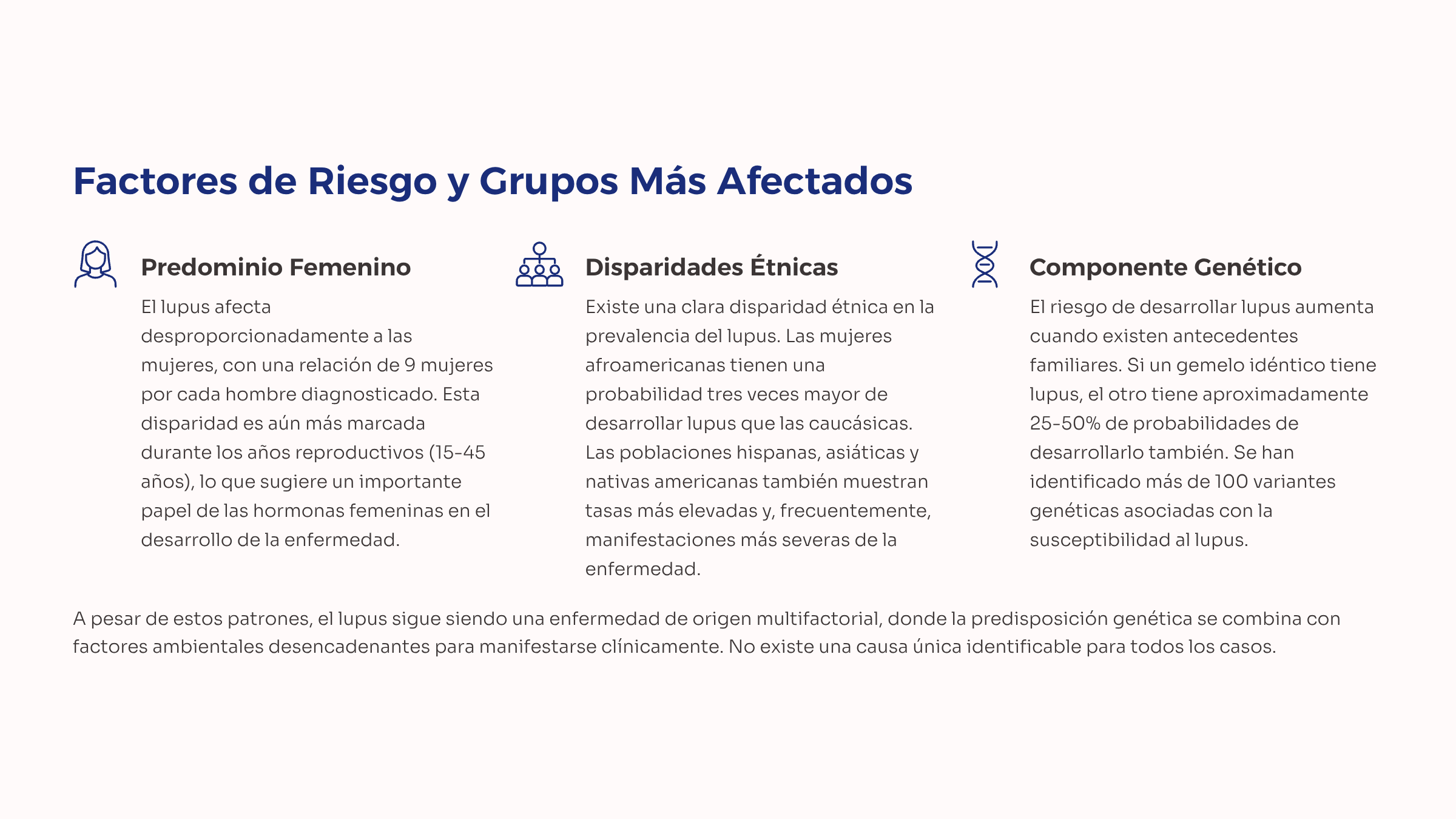 7_Factores-de-Riesgo-y-Grupos-Mas-Afectados