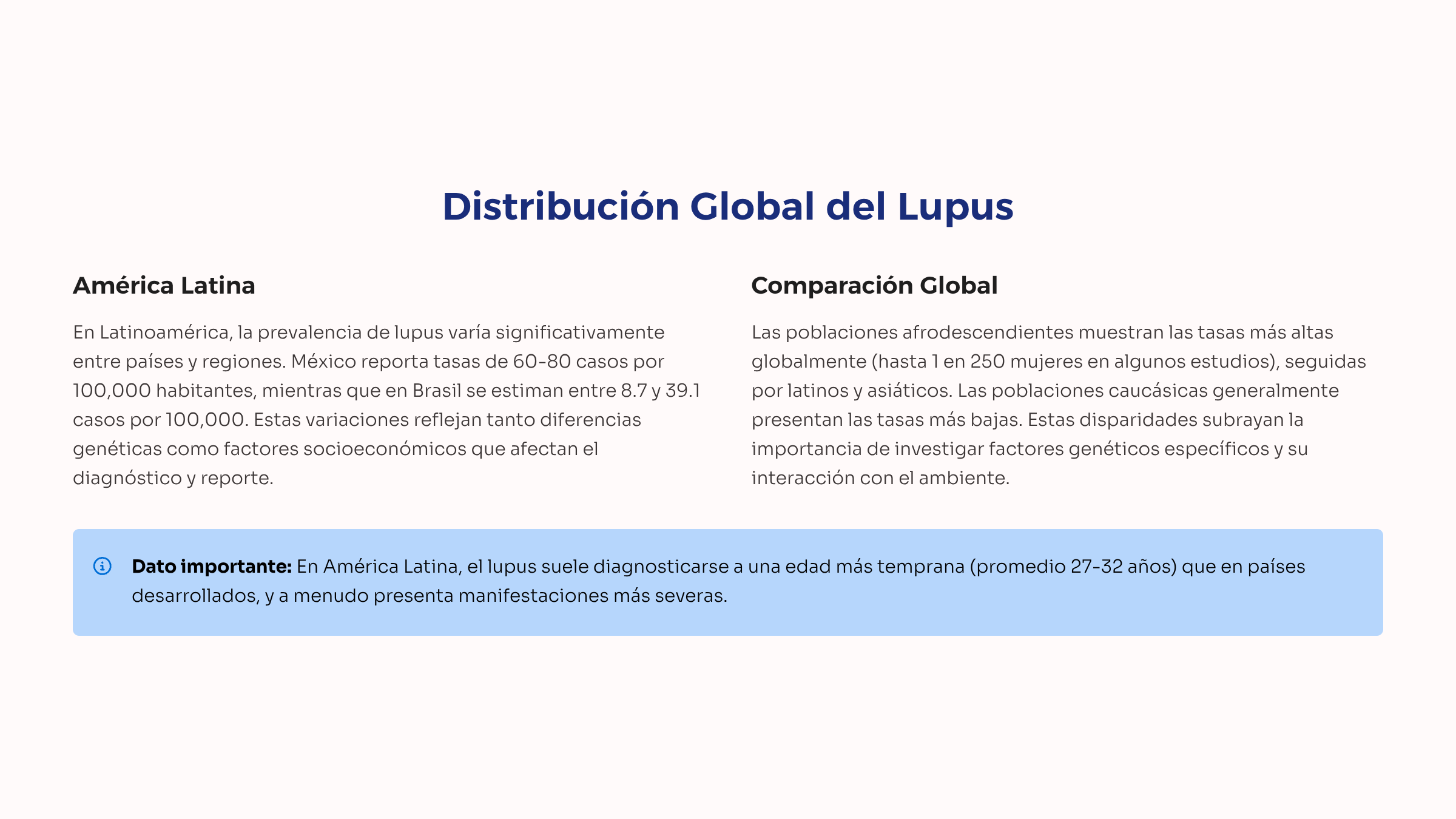 8_Distribucion-Global-del-Lupus